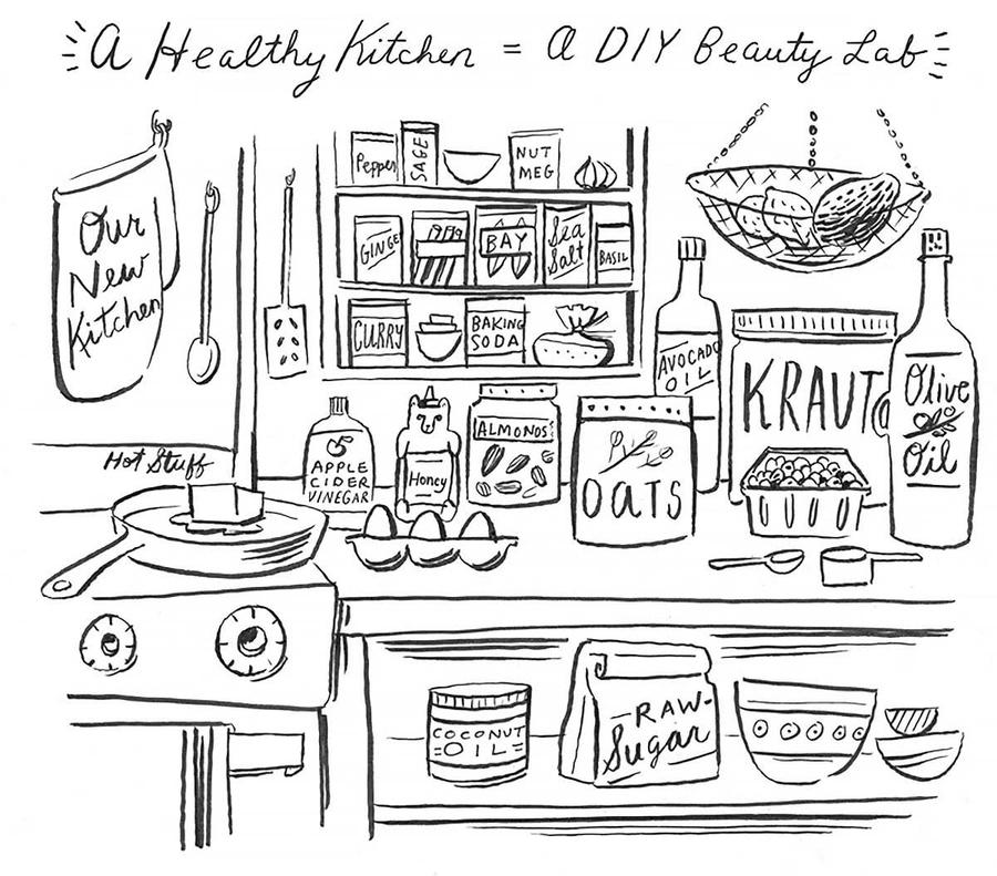 Skin cleanse newkitchen with Header