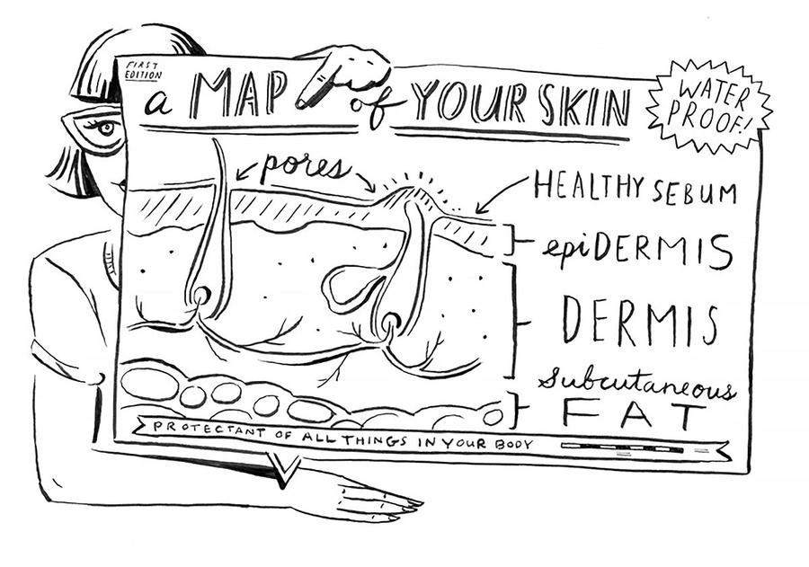 Skin cleanse skinmap